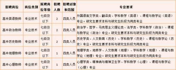 杭师大附中4.png
